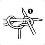 Stappen voor recht breien en averecht breien: breisteek insteken